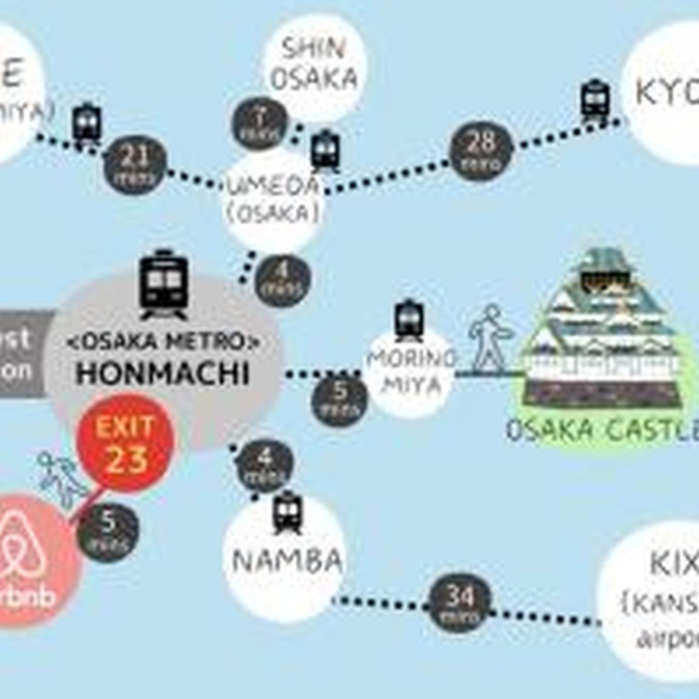 コンフィデンスロン304 * 大阪